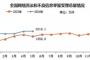 塞尔维亚晋级欧洲杯正赛，成为第17支获得参赛资格的球队